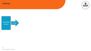 Deakin University CRICOS Provider Code: 00113B
Method
3
Australian
census
23.4M
 