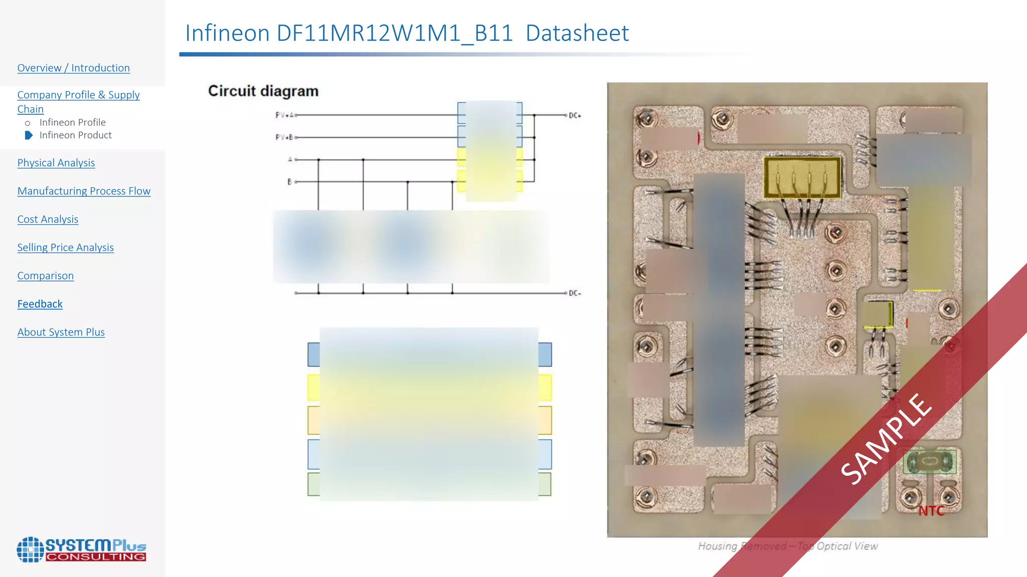 Infineon Easy Module 1200V CoolSiCTM MOSFET Module DF11MR12W1M1_B11, from Infineon 2018 ...