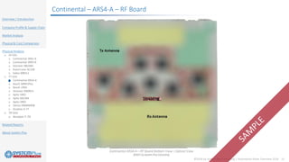 ©2018 by System Plus Consulting | Automotive Radar Overview 2018 23
Overview / Introduction
Company Profile & Supply Chain
Market Analysis
Physical & Cost Comparison
Physical Analysis
o 24 GHz
o Continental SRR2-A
o Continental SRR3-B
o Veoneer NB24BS
o AutoCruise AC100
o Valeo MBHL2
o 77 GHz
o Continental ARS4-A
o Bosch MRR1Plus
o Bosch LRR4
o Veoneer MMRV1
o Aptiv SRR2
o Aptiv RACAM
o Aptiv SRR3
o Denso DNMW008
o Ainstein K-77
o 79 GHz
o Ainstein T-79
Related Reports
About System Plus
Continental – ARS4-A – RF Board
 
