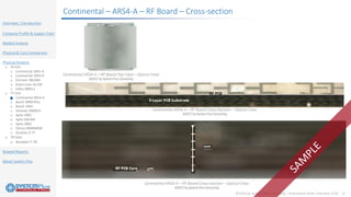 ©2018 by System Plus Consulting | Automotive Radar Overview 2018 27
Overview / Introduction
Company Profile & Supply Chain
Market Analysis
Physical & Cost Comparison
Physical Analysis
o 24 GHz
o Continental SRR2-A
o Continental SRR3-B
o Veoneer NB24BS
o AutoCruise AC100
o Valeo MBHL2
o 77 GHz
o Continental ARS4-A
o Bosch MRR1Plus
o Bosch LRR4
o Veoneer MMRV1
o Aptiv SRR2
o Aptiv RACAM
o Aptiv SRR3
o Denso DNMW008
o Ainstein K-77
o 79 GHz
o Ainstein T-79
Related Reports
About System Plus
Continental – ARS4-A – RF Board – Cross-section
 