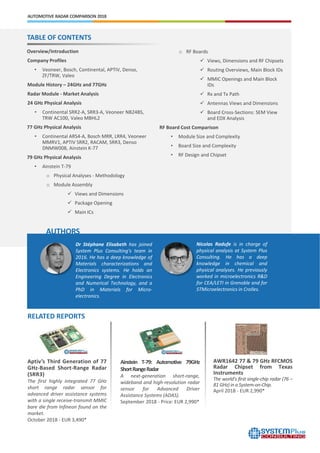 TABLE OF CONTENTS
Overview/Introduction
Company Profiles
• Veoneer, Bosch, Continental, APTIV, Denso,
ZF/TRW, Valeo
Module History – 24GHz and 77GHz
Radar Module - Market Analysis
24 GHz Physical Analysis
• Continental SRR2-A, SRR3-A, Veoneer NB24BS,
TRW AC100, Valeo MBHL2
77 GHz Physical Analysis
• Continental ARS4-A, Bosch MRR, LRR4, Veoneer
MMRV1, APTIV SRR2, RACAM, SRR3, Denso
DNMW008, Ainstein K-77
79 GHz Physical Analysis
• Ainstein T-79
o Physical Analyses - Methodology
o Module Assembly
 Views and Dimensions
 Package Opening
 Main ICs
AUTHORS
o RF Boards
 Views, Dimensions and RF Chipsets
 Routing Overviews, Main Block IDs
 MMIC Openings and Main Block
IDs
 Rx and Tx Path
 Antennas Views and Dimensions
 Board Cross-Sections: SEM View
and EDX Analysis
RF Board Cost Comparison
• Module Size and Complexity
• Board Size and Complexity
• RF Design and Chipset
AUTOMOTIVE RADAR COMPARISON 2018
RELATED REPORTS
Dr Stéphane Elisabeth has joined
System Plus Consulting's team in
2016. He has a deep knowledge of
Materials characterizations and
Electronics systems. He holds an
Engineering Degree in Electronics
and Numerical Technology, and a
PhD in Materials for Micro-
electronics.
Aptiv’s Third Generation of 77
GHz-Based Short-Range Radar
(SRR3)
The first highly integrated 77 GHz
short range radar sensor for
advanced driver assistance systems
with a single receive-transmit MMIC
bare die from Infineon found on the
market.
October 2018 - EUR 3,490*
Ainstein T-79: Automotive 79GHz
ShortRangeRadar
A next-generation short-range,
wideband and high-resolution radar
sensor for Advanced Driver
Assistance Systems (ADAS).
September 2018 - Price: EUR 2,990*
AWR1642 77 & 79 GHz RFCMOS
Radar Chipset from Texas
Instruments
The world’s first single-chip radar (76 –
81 GHz)in a System-on-Chip.
April 2018 - EUR 2,990*
Nicolas Radufe is in charge of
physical analysis at System Plus
Consulting. He has a deep
knowledge in chemical and
physical analyses. He previously
worked in microelectronics R&D
for CEA/LETI in Grenoble and for
STMicroelectronics in Crolles.
 