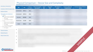 ©2018 by System Plus Consulting | Automotive Radar Overview 2018 7
Overview / Introduction
Company Profile & Supply Chain
Market Analysis
Physical & Cost Comparison
o 24 GHz
o Device size & Complexity
o Board Size & Complexity
o RF Design
o Cost of the RF Chipset
o 77 GHz
o Device size & Complexity
o Board Size & Complexity
o RF Design
o Cost of the RF Chipset
o From 24 GHz to 79 GHz
o RF Chipset
Physical Analysis
Related Reports
About System Plus
Physical Comparison – Device Size and Complexity
 
