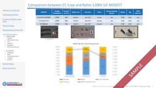 1200V Silicon IGBT vs SiC MOSFET Comparison 2018 | PDF