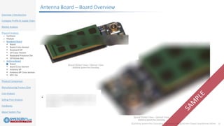 Wigig Module Qualcomm 60GHz WiGig/WiFi 802.11ad Chipset World’s First Smartphone ...