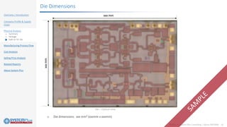 Qorvo QPF4006 39GHz GaN MMIC Front End Module | PDF