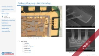 Qorvo QPF4006 39GHz GaN MMIC Front End Module | PDF