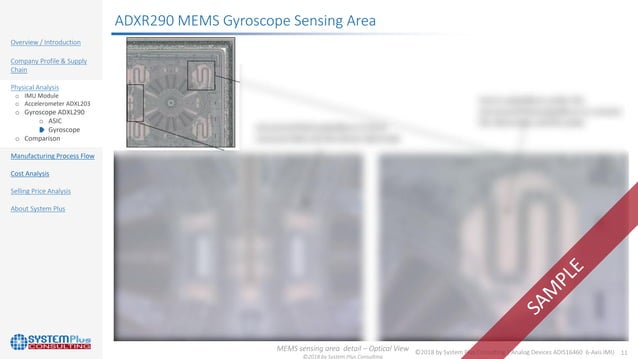 Analog Devices ADIS16460 6-axis MEMS Inertial Sensor | PDF | Technology ...