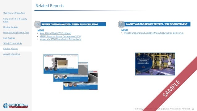 precisioncore printhead