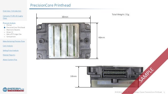 epson precisioncore printhead