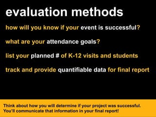 evaluation methods
how will you know if your event is successful?
what are your attendance goals?
list your planned # of K...
