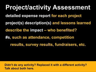 Project/activity Assessment
detailed expense report for each project
project(s) description(s) and lessons learned
describ...