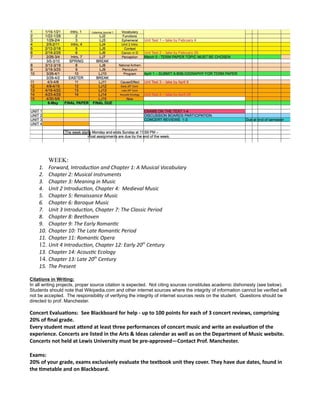 WEEK:
1. Forward, Introduction and Chapter 1: A Musical Vocabulary
2. Chapter 2: Musical Instruments
3. Chapter 3: Meaning in Music
4. Unit 2 Introduction, Chapter 4: Medieval Music
5. Chapter 5: Renaissance Music
6. Chapter 6: Baroque Music
7. Unit 3 Introduction, Chapter 7: The Classic Period
8. Chapter 8: Beethoven
9. Chapter 9: The Early Romantic
10. Chapter 10: The Late Romantic Period
11. Chapter 11: Romantic Opera
12. Unit 4 Introduction, Chapter 12: Early 20th
Century
13. Chapter 14: Acoustic Ecology
14. Chapter 13: Late 20th
Century
15. The Present
Citations in Writing:
In all writing projects, proper source citation is expected. Not citing sources constitutes academic dishonesty (see below).
Students should note that Wikipedia.com and other internet sources where the integrity of information cannot be verified will
not be accepted. The responsibility of verifying the integrity of internet sources rests on the student. Questions should be
directed to prof. Manchester.
Concert Evaluations: See Blackboard for help - up to 100 points for each of 3 concert reviews, comprising
20% of final grade.
Every student must attend at least three performances of concert music and write an evaluation of the
experience. Concerts are listed in the Arts & Ideas calendar as well as on the Department of Music website.
Concerts not held at Lewis University must be pre-approved—Contact Prof. Manchester.
Exams:
20% of your grade, exams exclusively evaluate the textbook unit they cover. They have due dates, found in
the timetable and on Blackboard.
 