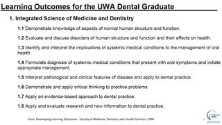 18From: Developing Learning Outcomes - Faculty of Medicine, Dentistry and Health Sciences, UWA
 