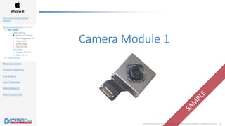 ©2019 by System Plus Consulting | Mobile Camera Module Comparison 2019 9
Overview / Introduction/
Market
Physical Analysis (Consumer)
o Rear Facing
Dual Camera
o iPhone X, XS Max
o Samsung galaxy S9
o Oppo Find X
o Xiaomi Mi8
o Vivo X21UD
Tri Camera
o Huawei P20 Pro
o Mate 20 Pro
o Front Facing
Physical Evolution
Physical Comparison
Cost Analysis
Cost Comparison
Related Reports
About System Plus
Camera Module 1
 