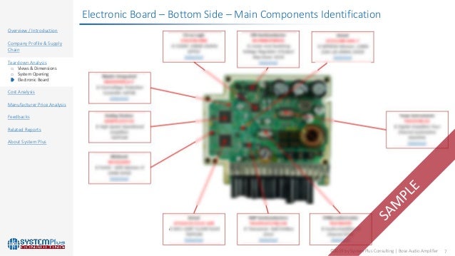 bose car audio amplifier