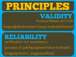 PRINCIPLES
                      VALIDITY
                  trustworthiness not truth
(mapagkakatiwalaan kaysa makatotohanan)

RELIABILITY
certification not consistency
(process of pakikipagkwentuhan-indicator)
(pagpapatotoo, pagpapatibay)
 