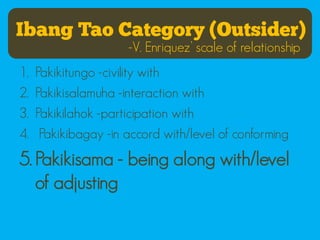 Ibang Tao Category (Outsider)
                      -V. Enriquez’ scale of relationship
1.   Pakikitungo -civility with
2.   Pakikisalamuha -interaction with
3.   Pakikilahok -participation with
4.    Pakikibagay -in accord with/level of conforming
5. Pakikisama - being along with/level
   of adjusting
 