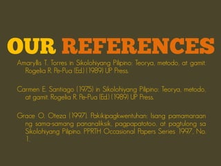 OUR REFERENCES
Amaryllis T. Torres in Sikolohiyang Pilipino: Teorya, metodo, at gamit.
  Rogelia R. Pe-Pua (Ed.) (1989) UP Press.

Carmen E. Santiago (1975) in Sikolohiyang Pilipino: Teorya, metodo,
  at gamit. Rogelia R. Pe-Pua (Ed.) (1989) UP Press.

Grace O. Oteza (1997). Pakikipagkwentuhan: Isang pamamaraan
  ng sama-samang pananaliksik, pagpapatotoo, at pagtulong sa
  Sikolohiyang Pilipino. PPRTH Occasional Papers Series 1997, No.
  1.
 