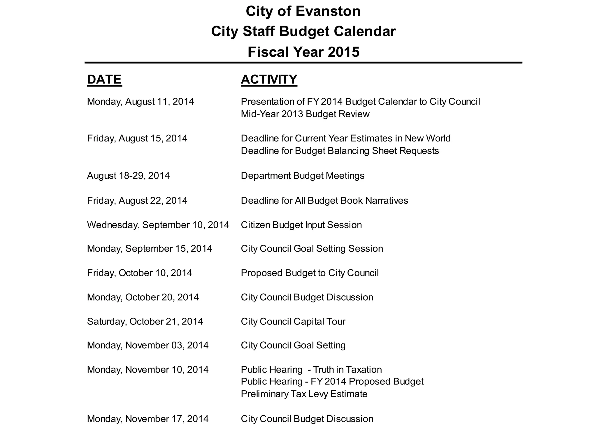 DATE ACTIVITY
Monday, August 11, 2014 Presentation of FY2014 Budget Calendar to City Council
Mid-Year 2013 Budget Review
Friday, August 15, 2014 Deadline for Current Year Estimates in New World
Deadline for Budget Balancing Sheet Requests
August 18-29, 2014 Department Budget Meetings
Friday, August 22, 2014 Deadline for All Budget Book Narratives
Wednesday, September 10, 2014 Citizen Budget Input Session
Monday, September 15, 2014 City Council Goal Setting Session
Friday, October 10, 2014 Proposed Budget to City Council
Monday, October 20, 2014 City Council Budget Discussion
Saturday, October 21, 2014 City Council Capital Tour
Monday, November 03, 2014 City Council Goal Setting
Monday, November 10, 2014 Public Hearing - Truth in Taxation
Public Hearing - FY 2014 Proposed Budget
Preliminary Tax Levy Estimate
Monday, November 17, 2014 City Council Budget Discussion
City of Evanston
City Staff Budget Calendar
Fiscal Year 2015
 