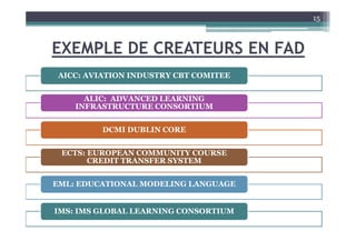 EXEMPLE DE CREATEURS EN FAD
15
AICC: AVIATION INDUSTRY CBT COMITEE
ALIC: ADVANCED LEARNING
INFRASTRUCTURE CONSORTIUM
DCMI DUBLIN COREDCMI DUBLIN CORE
ECTS: EUROPEAN COMMUNITY COURSE
CREDIT TRANSFER SYSTEM
EML: EDUCATIONAL MODELING LANGUAGE
IMS: IMS GLOBAL LEARNING CONSORTIUM
 