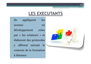 LES EXECUTANTS
Ils appliquent les
normes en
développement crées
16
par « les créateurs » et
élaborent des protocoles
y afférent suivant le
contexte de la formation
à distance.
 