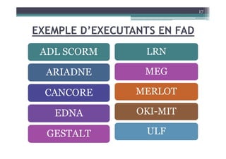 EXEMPLE D’EXECUTANTS EN FAD
17
ADL SCORM
ARIADNE
LRN
MEG
CANCORE
EDNA
GESTALT
MERLOT
OKI-MIT
ULF
 