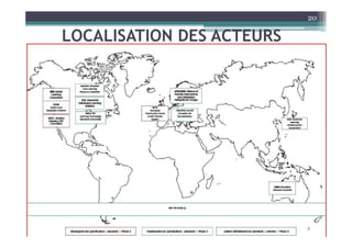 LOCALISATION DES ACTEURS
20
 