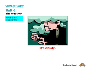 It’s cloudy. The weather Unit 4 What is the weather like? 