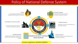 M I L I TA R Y
Policy of National Defense System
NATIONAL ECONOMY
PENGARUH ANCAMAN & INDUSTRI
TERHADAP EKONOMI NASIONAL
NA...