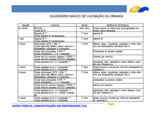 18
SAÚDE PÚBLICA, ADMINISTRAÇÃO EM ENFERMAGEM, SUS
 
