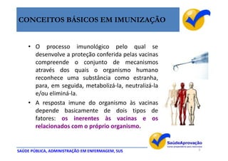 CONCEITOS BÁSICOS EM IMUNIZAÇÃO


    • O processo imunológico pelo qual se
      desenvolve a proteção conferida pelas vacinas
      compreende o conjunto de mecanismos
      através dos quais o organismo humano
      reconhece uma substância como estranha,
      para, em seguida, metabolizá-la, neutralizá-la
      e/ou eliminá-la.
    • A resposta imune do organismo às vacinas
      depende basicamente de dois tipos de
      fatores: os inerentes às vacinas e os
      relacionados com o próprio organismo.


SAÚDE PÚBLICA, ADMINISTRAÇÃO EM ENFERMAGEM, SUS        3
 
