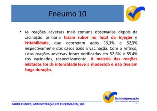 Pneumo 10

    • As reações adversas mais comuns observadas depois da
      vacinação primária foram rubor no local da injeção e
      irritabilidade, que ocorreram após 38,3% e 52,3%
      respectivamente dos casos após a vacinação. Com o reforço,
      estas reações adversas foram verificadas em 52,6% e 55,4%
      dos vacinados, respectivamente. A maioria das reações
      relatadas foi de intensidade leve a moderada e não tiveram
      longa duração.




SAÚDE PÚBLICA, ADMINISTRAÇÃO EM ENFERMAGEM, SUS               38
 