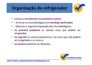 Organização do refrigerador

    • Colocar o termômetro na prateleira central.
    • - Arrumar os imunobiológicos em bandejas perfuradas.
    • - Observar a seguinte disposição dos imunobiológicos:
    • na primeira prateleira as vacinas virais que podem ser
      congeladas;
    • na segunda as vacinas bacterianas e as virais que não podem
      ser congeladas e os soros e,
    • na terceira prateleira os diluentes.




SAÚDE PÚBLICA, ADMINISTRAÇÃO EM ENFERMAGEM, SUS                56
 