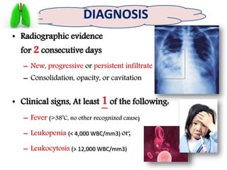 Ventilation Associated Pneumonia [VAP] | PPTX