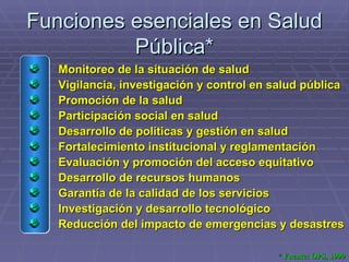 Funciones esenciales en Salud Pública* Monitoreo de la situación de salud Vigilancia, investigación y control en salud pública Promoción de la salud Participación social en salud Desarrollo de políticas y gestión en salud Fortalecimiento institucional y reglamentación Evaluación y promoción del acceso equitativo Desarrollo de recursos humanos Garantía de la calidad de los servicios Investigación y desarrollo tecnológico Reducción del impacto de emergencias y desastres *  Fuente: OPS, 1999 