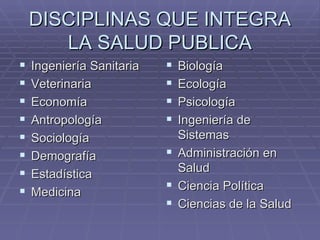 DISCIPLINAS QUE INTEGRA LA SALUD PUBLICA Ingeniería Sanitaria Veterinaria Economía Antropología Sociología Demografía Estadística Medicina Biología Ecología Psicología Ingeniería de Sistemas Administración en Salud Ciencia Política Ciencias de la Salud 