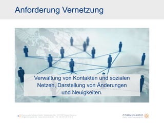 Communardo Software GmbH · Kleiststraße 10a · D-01129 Dresden/Germanyinfo@communardo.de · www.communardo.de ·  Tel. +49 (351) 8 33 82-08Verwaltung von Kontakten und sozialen Netzen, Darstellung von Änderungen und Neuigkeiten.Anforderung Vernetzung