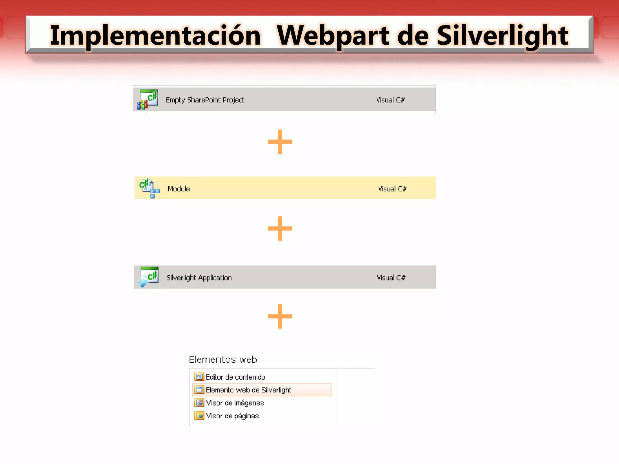 Implementación Webpart de Silverlight



               +
               +
               +
 
