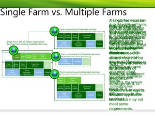 Single Farm vs. Multiple Farms
 