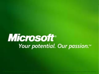 © 2010 Microsoft Corporation. All rights reserved. This presentation is for informational purposes only. Microsoft makes no warranties, express or implied, in this summary.
 