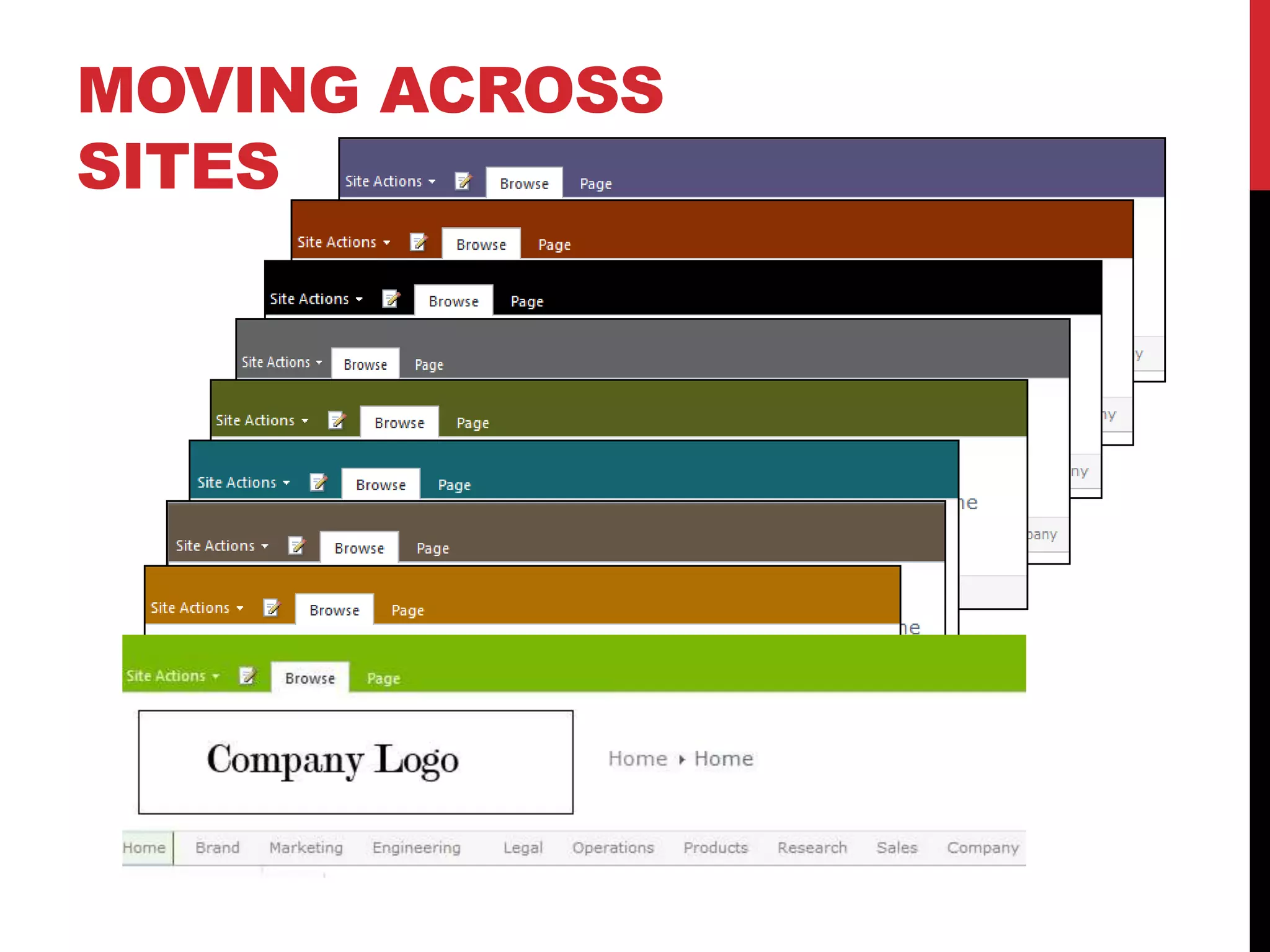 No UI customizations