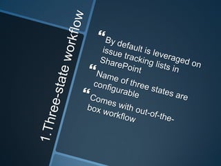 SharePoint 2010 Workflow Introduction