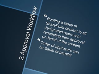 SharePoint 2010 Workflow Introduction