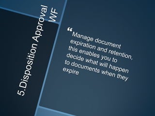 SharePoint 2010 Workflow Introduction