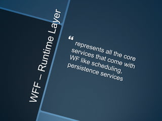 SharePoint 2010 Workflow Introduction