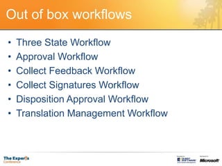 Out of box workflows
•   Three State Workflow
•   Approval Workflow
•   Collect Feedback Workflow
•   Collect Signatures Workflow
•   Disposition Approval Workflow
•   Translation Management Workflow
 
