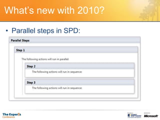 What’s new with 2010?
• Parallel steps in SPD:
 