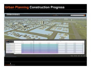 Urban Planning Construction Progress
 