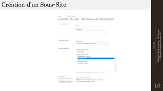 Intranet
--------------------------------------------------------------
UtilisationdeSharepoint|Introduction
©MostefaiMohahhedAmine2017
Création d’un Sous-Site
16
 