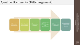 Bibliothèques
--------------------------------------------------------------
UtilisationSharepoint|GestiondeDocuments
©MostefaiMohahhedAmine2017
Ajout de Documents (Téléchargement)
10
Aller dans
Sharepoint
Aller dans la
bibliothèque
Cliquer sur
Fichiers
Cliquer sur
« Télécharger
un
Document »
Cliquer sur
« Parcourir »
Sélectionnez
le fichier à
ajouter
 